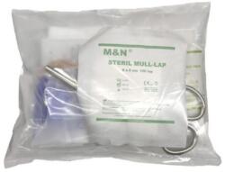 MUA Elsősegély doboz utántöltő "A" járműkategóriához - gazdaboltmadocsa