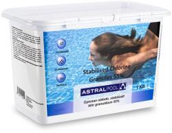 Astral Pool Stabilised Chlorine gyorsan oldódó klór granulátum 1kg () (11393)