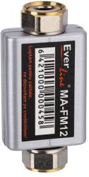 EverLine mágneses vízlágyító - vízkövesedést gátló adapter 3/4 (MA-FM34)