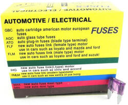 SMP Mini, késes biztosíték, 3A - SMP WPM3A - 100db