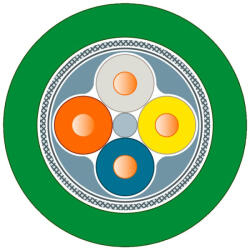 Siemens 6XV1840-2AN50 SIMATIC NET, IE FC TP STANDARD kábel, GP 2x2 (profinet A típ. ) 50 m-es kiszerelés (6XV18402AN50)