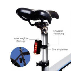 FISCHER PLUS 110 + TWIN STOP Kerékpár világítás készlet LED Fekete (50686) (50686)