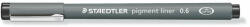 STAEDTLER Tusfilc, 0, 6 mm, STAEDTLER Pigment Liner 308, fekete (TS308069) (308 06-9)