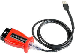 Mongoose JRL autódiagnosztika