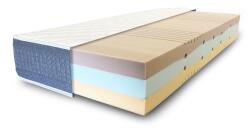 Moonlight Duo Premium 120x200 - mindigbutor