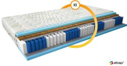 Eltap Multipocket matrac amore 90x200 aloevera, fehér