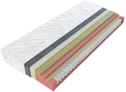 Fortrade Matrac exkluzív 7 zónás (120x200) - mindigbutor