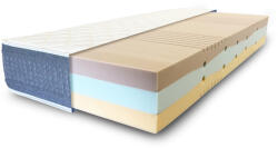 Moonlight Duo Premium 120x200 - smartbutor