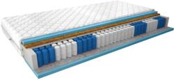 Eltap Paola Táskarugós matrac 200x200 medicott ezüst, fehér - mindigbutor