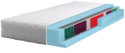 Fortrade Vitanesa matrac 7 zónás (120x200) - mindigbutor