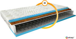 Eltap Bonell matrac oslo 200x200 aloevera, fehér