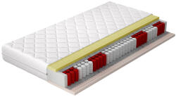 Eltap Palmo Táskarugós matrac 90x200 hipoallergén huzat, fehér - smartbutor