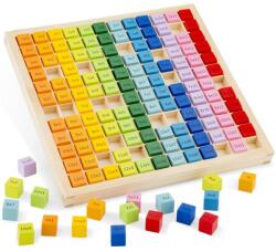 New Classic Toys Joc educativ - tablă cu înmulțirea (CLAS_10511)