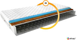 Eltap Bonell matrac ola 160x200 medicott ezüst, fehér - smartbutor