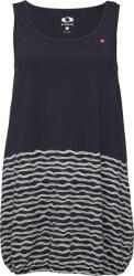 LOAP Bandala (clw2443-i53i)
