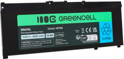 Green Cell Baterie pentru HP Omen 15-DC / 17-CB / Pavilion Gaming 17-CD, SR03XL, 11.55 V, 4550 mAh (HP192)