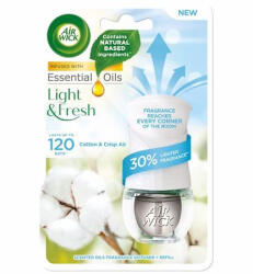 Air Wick Illatosító készülék, elektromos, 19 ml, AIR WICK "Life scents", frissen mosott ruha (31090911) - iroszer24