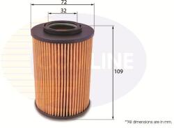 COMLINE Olejový filter COMLINE - centralcar - 2 305 Ft