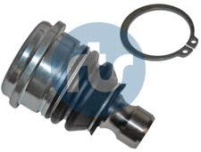RTS Articulatie sarcina/ghidare RTS 93-09759 (93-09759)