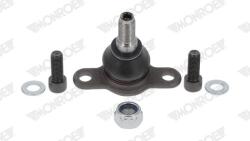 MONROE Articulatie sarcina/ghidare MONROE L29547 (L29547)