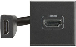 Legrand Axolute HDMI csatlakozó aljzat, antracit HS4284 (HS4284)