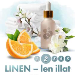 Vectair Systems SensaMist Linen Illatolaj Diffúzorhoz - 1L (SM-1L-LINEN)