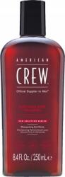 American Crew sampon Anti-Hairloss 250 ml (738678002438)