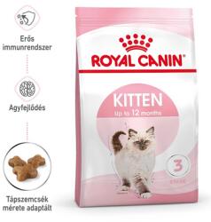 Royal Canin Kitten 3 x 400 g száraztáp 4 és 12 hónapos kor közötti cicáknak