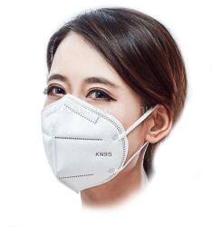 Steril maszk KN95 (ffp2) Arcmaszk, Bp. -en másnapra 5 rétegű