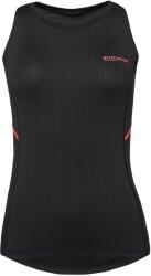 Klimatex Inora (inora-900/323)