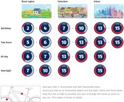 ABUS Granit XPlus 6950M patkó zár 2024 (AB61914)