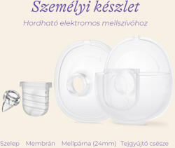 Lansinoh személyi készlet hordható elektromos mellszívóhoz - babycenter-online