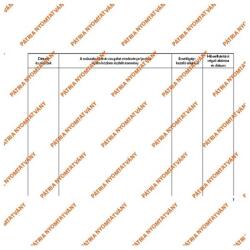  D. E. 938 Emelőgépnapló A5 nyomtatvány (D.E.938) - tintasziget