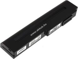 Powery Helyettesítő akku Asus M51Kr sorozat