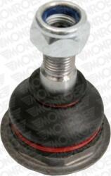 MONROE Articulatie sarcina/ghidare MONROE L28535 (L28535)