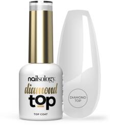 Clavier Top Velvet Matt Naisology Clavier, 8ml