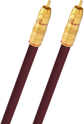 Oehlbach OB 20543 Kábel