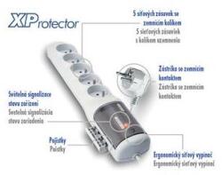 HSK Data Panou de distributie ACAR XProtector/3m 5x220V alb 9603