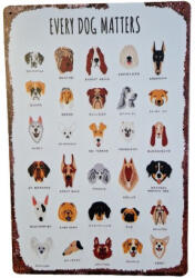 Ezone Vintage Dekor Fémtábla, 'EVERY DOG MATTERS' felirat, retro hangulatú kialakítás, 20x30cm