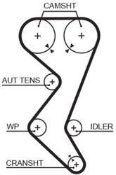 GATES Fogasszíj GATES 5528XS for PEUGEOT, CITROËN, FIAT, LANCIA, … (5528XS)