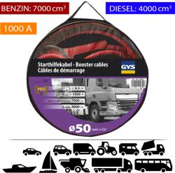GYS Indítókábel, 1000A, 50mm2, 2x4.5m (056558) - dwdszerszam