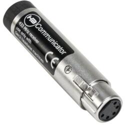  HAZEBASE Remote Control - Communicator (51700243)