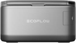 EcoFlow Glacier Classic Hordozható hűtőszekrény 35 literes (EFGLACIER35L-EU-NBOX)