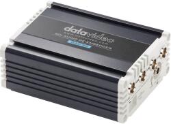DataVideo DAC-90, De-Embedder Audio Analogic SDI, 4 iesiri Mini XLR