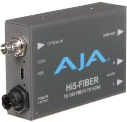 AJA Hi5-Fiber, Convertor 3G-SDI (conector ST fibra optica) la HDMI
