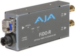 AJA FiDO-R, Convertor fibra optica LC la 2 x 3G-SDI