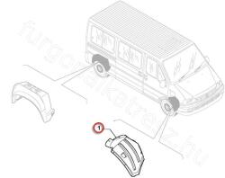 FIAT eredeti Jobb dobbetét CITROËN JUMPER II (02-06) (1335283080)