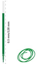 DONG-A Umplere cu gel DONG-A JellZone 0, 5 mm - verde