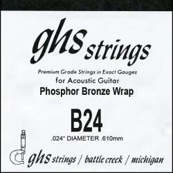 GHS B24 - Coarda Chitara . 024 (B24)