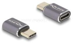 Delock USB Adapter 40 Gbps USB Type-C PD 3.0 100 W csatlakozódugóval - csatlakozóhüvellyel, portkímélővel 8K 60 Hz fém (DL60046) (DL60046)